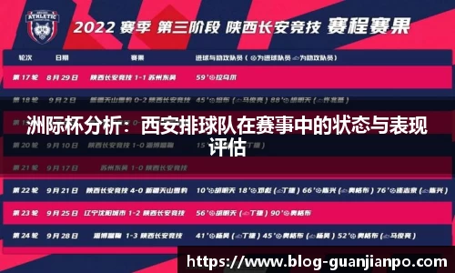 关键词2