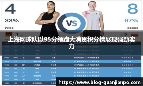 上海网球队以95分领跑大满贯积分榜展现强劲实力